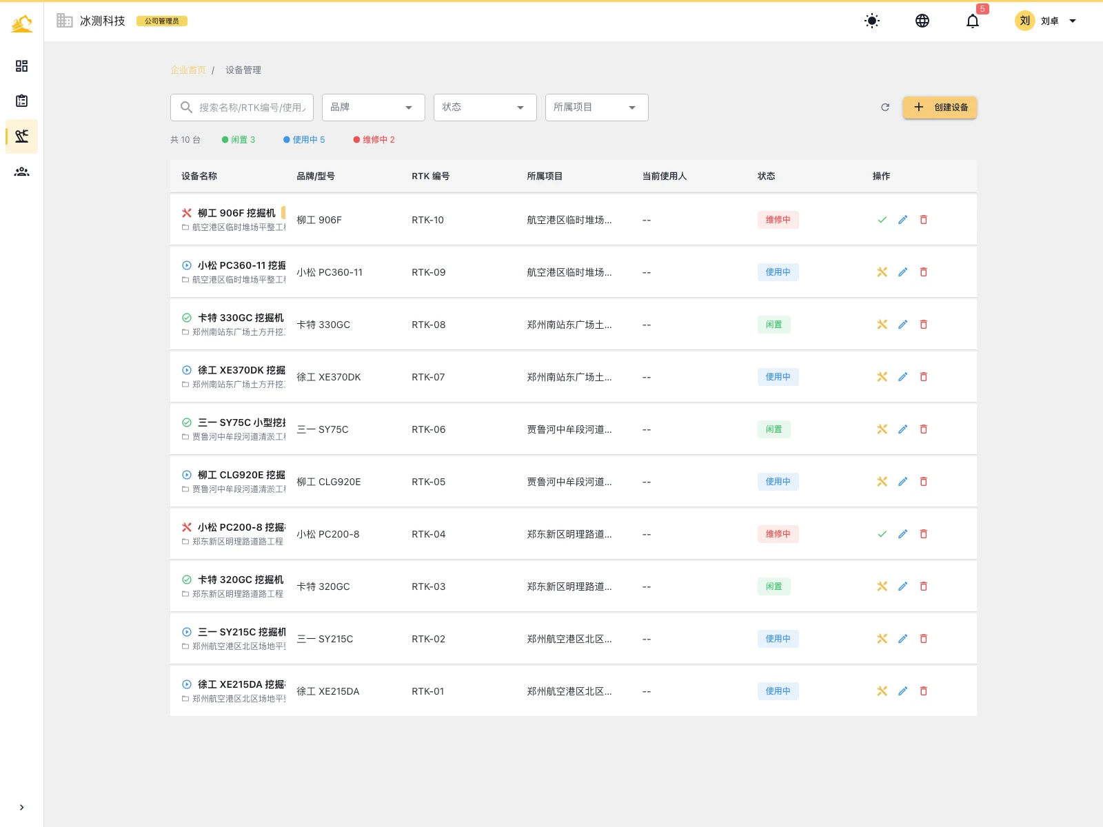 设备管理:品牌型号、RTK 编号、所属项目与运行状态